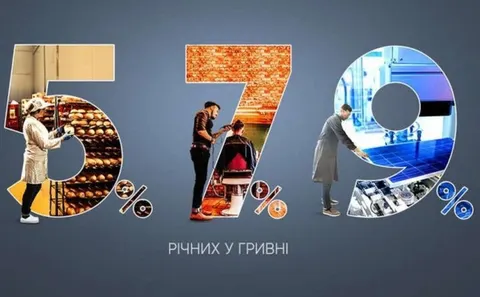 Волинські аграрії залучили 3,5 мільярда гривень пільгових кредитів