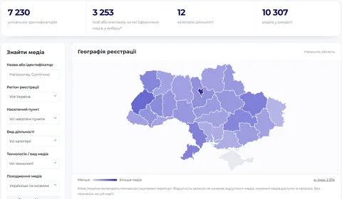 «ПроМедіа» запустила онлайн-інструмент для дослідження зареєстрованих медіа